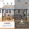 Fix and Tools 10×14 FT Wall-Mounted Hardtop Gazebo with Aluminum Frame and PP Roof Panels – Gray